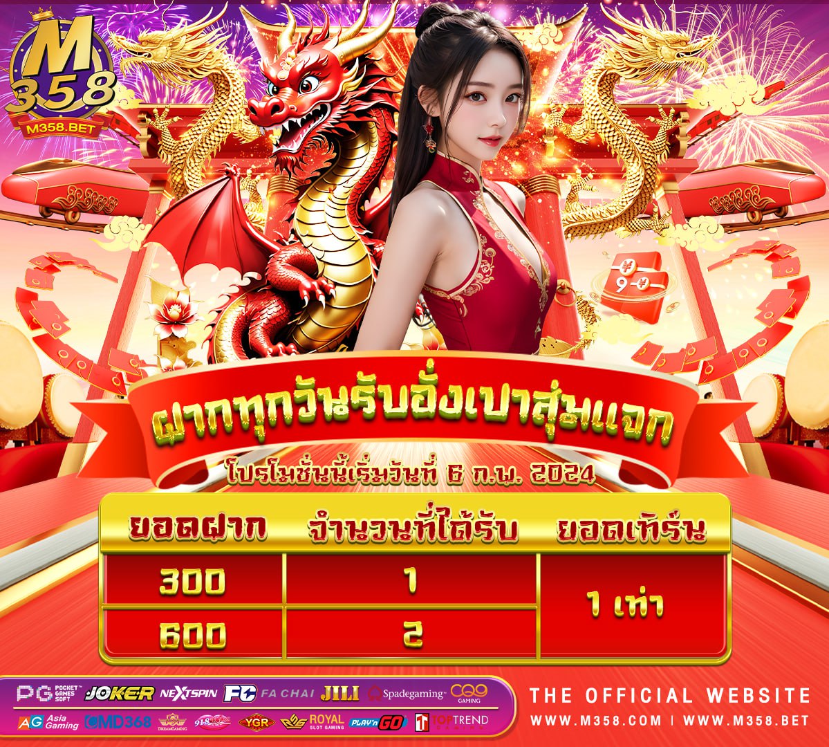 ผล ล บอล สด วัน นี 888